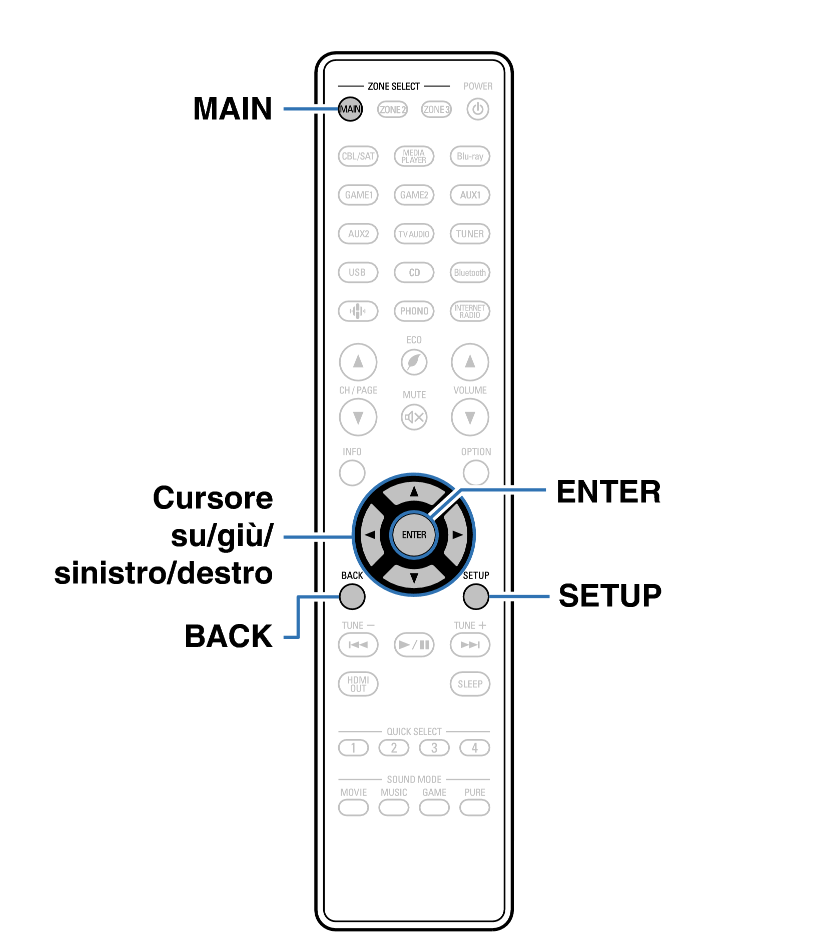 Ope Menu RC1252